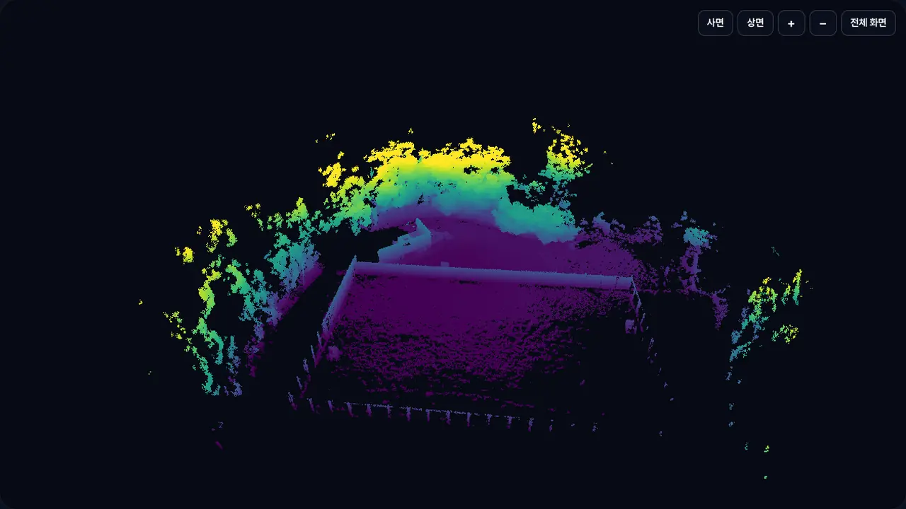 Carte LiDAR du NEXA1 issue d’un vol continu